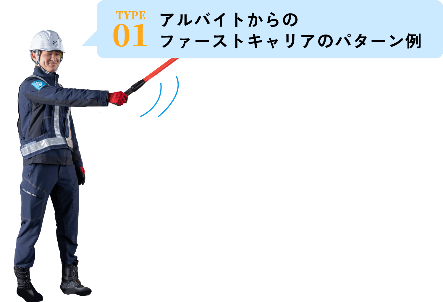 TYPE01 アルバイトからのファーストキャリアのパターン例